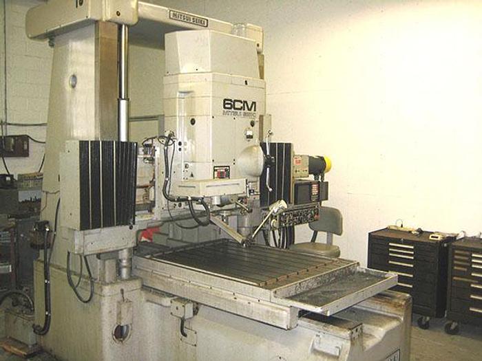 Used Metco Manufacturing