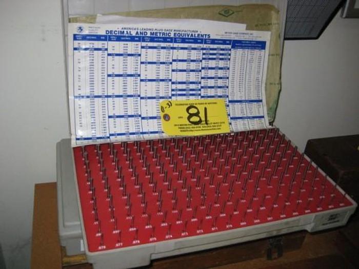 Used Wednesday, May 7, 2014 1:00 PM (ET), Scandia Mfg. Co.