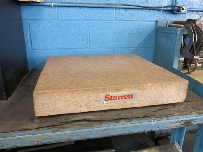 Used Thursday, July 29, 2021 1:00 PM (ET), Noremac Manufacturing Corporation