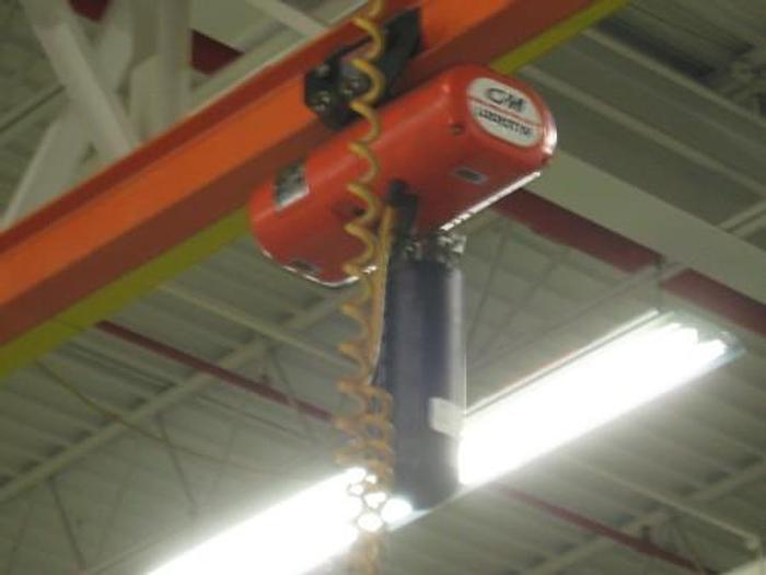 Used Wednesday, August 14, 2013 10:30 AM (ET), Beacon Industries