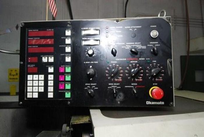 Used Wednesday, March 20, 2013 1:00 PM (ET), Capital Asset Group