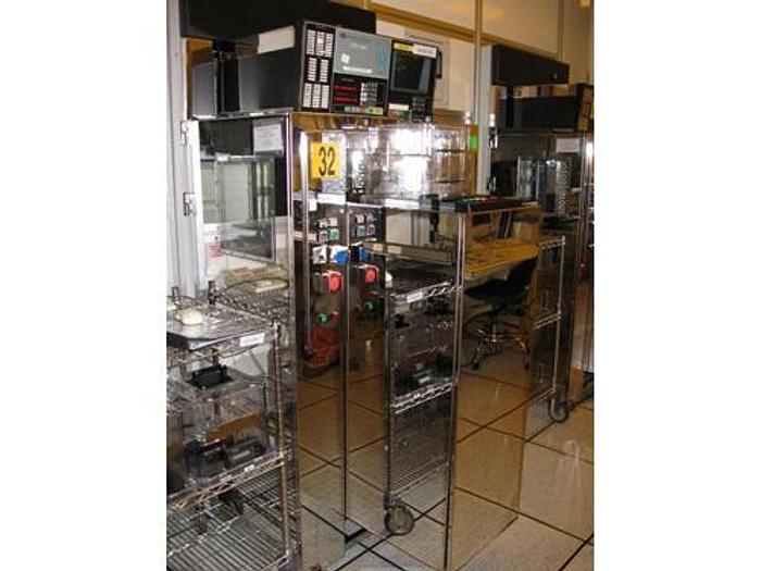 Used NXP Semiconductors