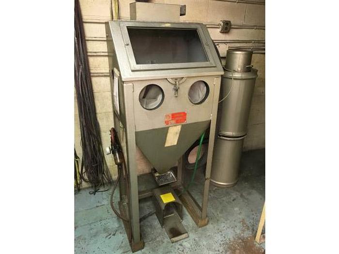 Used Tuesday, August 16, 2016 10:00 AM (ET), Pak Manufacturing Company