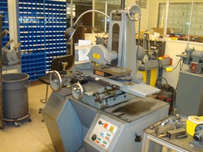 Used 9/9/2010, Risdon International