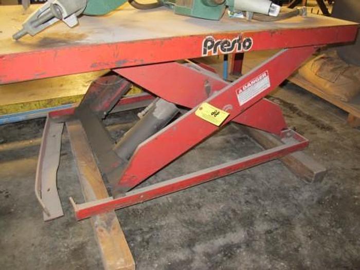 Used Thursday April 25, 2013 1:00 PM (ET), Metal Processing Company