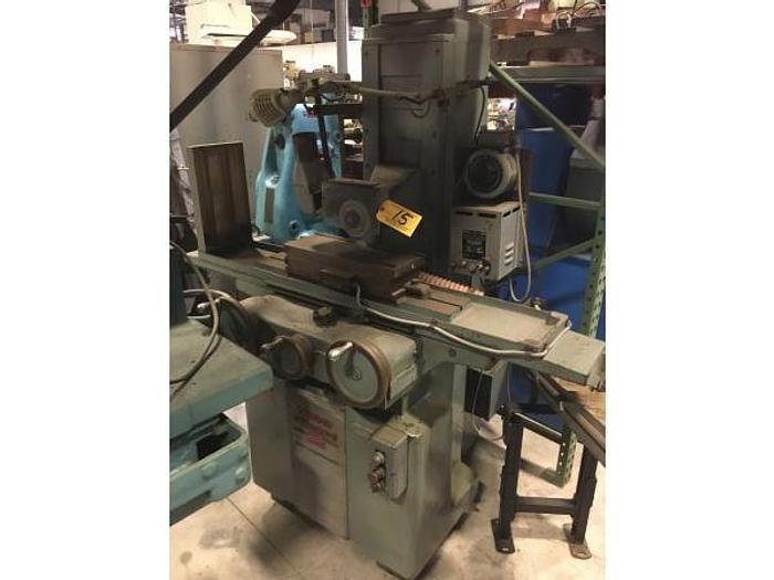 Used Wednesday, January 20, 2016 1:00 PM (ET), Machine Tool & CNC Auction