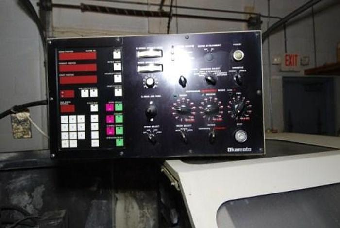 Used Wednesday, March 20, 2013 1:00 PM (ET), Capital Asset Group