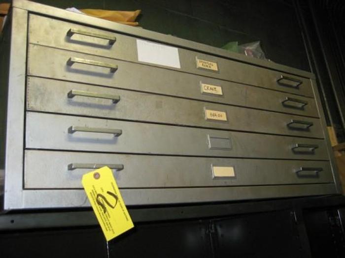 Used Wednesday, May 7, 2014 1:00 PM (ET), Scandia Mfg. Co.