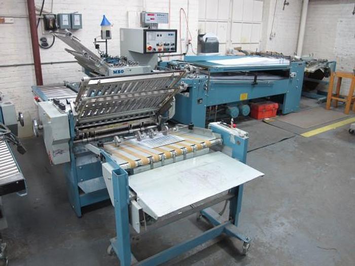 Used Thursday, May 28, 2015 1:00 PM (ET), Standard Modern - Surplus Equipment to Company's Ongoing Needs