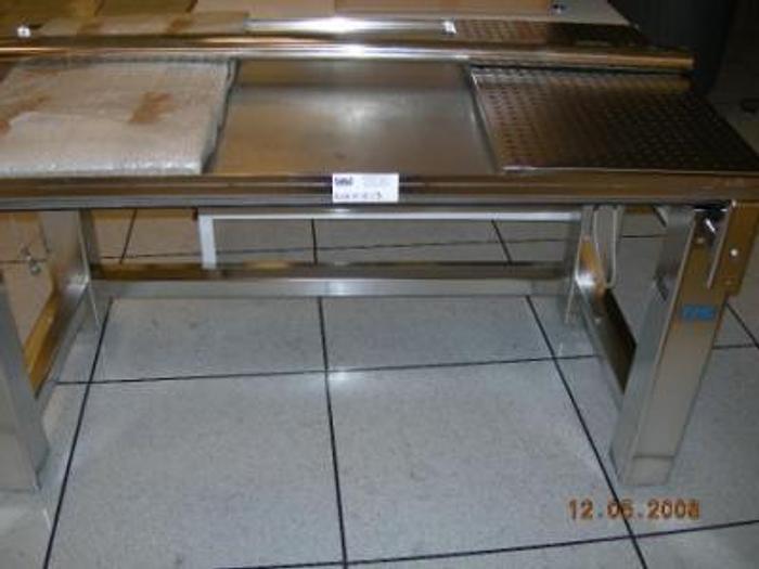 Used Semiconductor FAB - Support