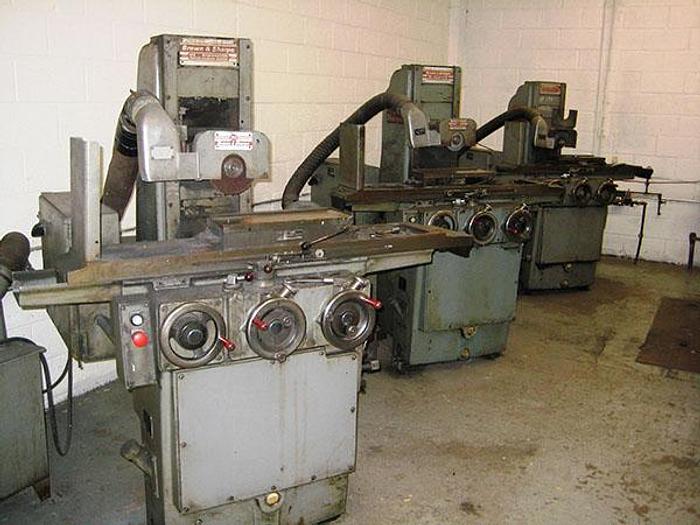 Used Metco Manufacturing