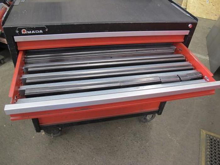 Used Tuesday, June 18, 2019, 1:00 PM (ET), Profab Metal Products