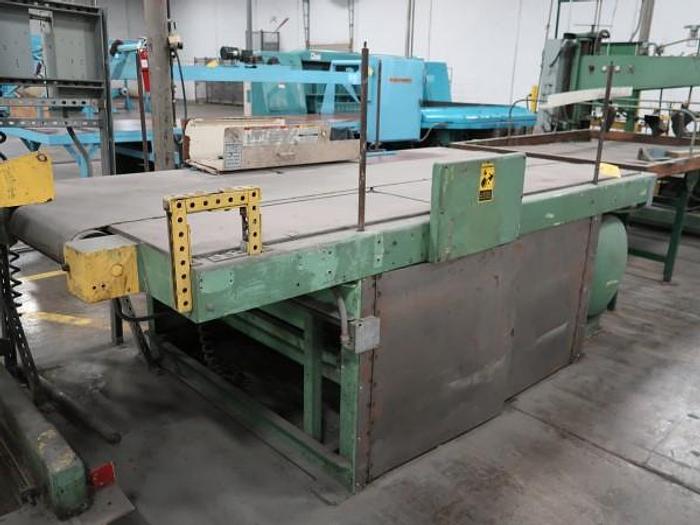 Used Thursday, August 29, 2024, 11:00 AM (ET) Loyola Paper Company