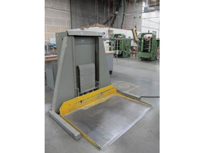 Used Thursday, May 15 1:00 PM (ET), Gluers Post Press Services