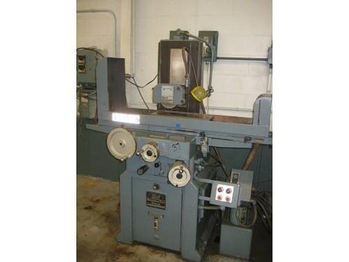 Used 12/2/2010, Gloucester Engineering Company