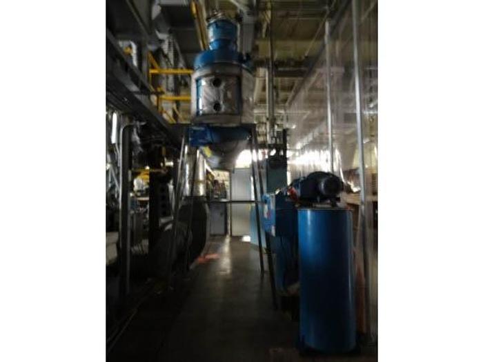 Used Thursday, September 17, 2015 1:00 PM (ET), Polyurethane Film & Sheet Extrusion Lines