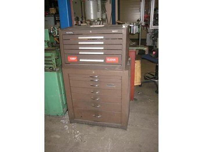 Used 4/29/2010, Risdon International