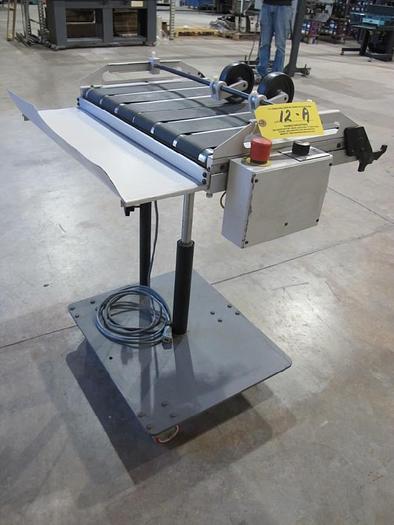 Used Thursday, April 17, 2014 1:00 PM (ET), RPM Solutions