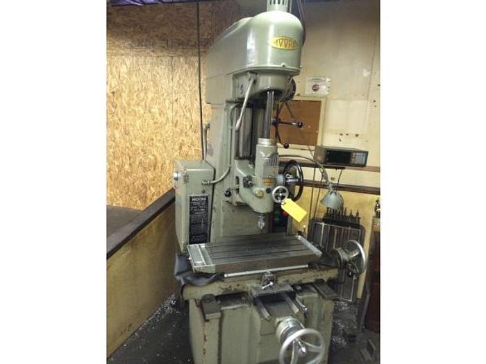 Used Tuesday, August 11, 2015 1:00 PM (ET), Stanco Tool & Die