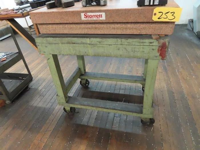 Used Semiconductor Fab Equipment