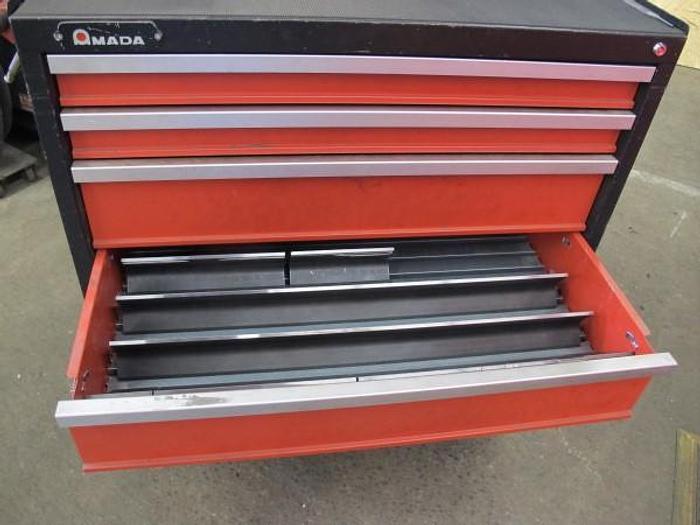 Used Tuesday, June 18, 2019, 1:00 PM (ET), Profab Metal Products
