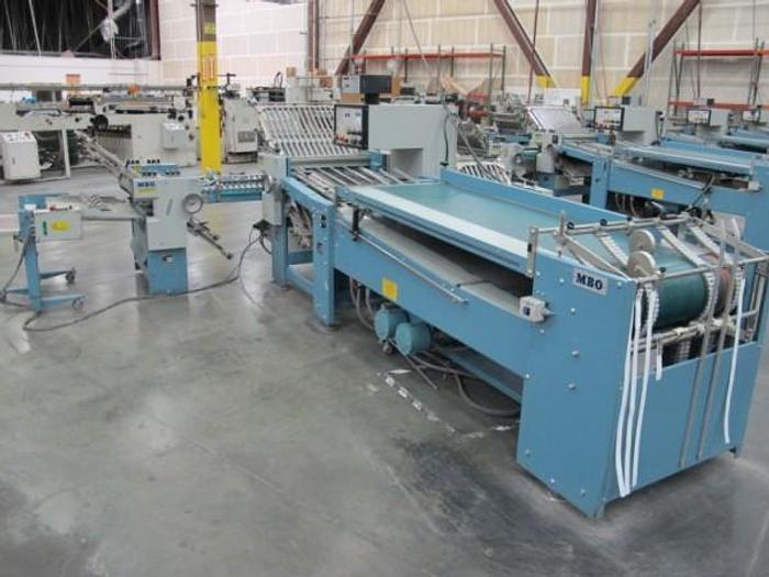 Used Thursday, May 15 1:00 PM (ET), Gluers Post Press Services