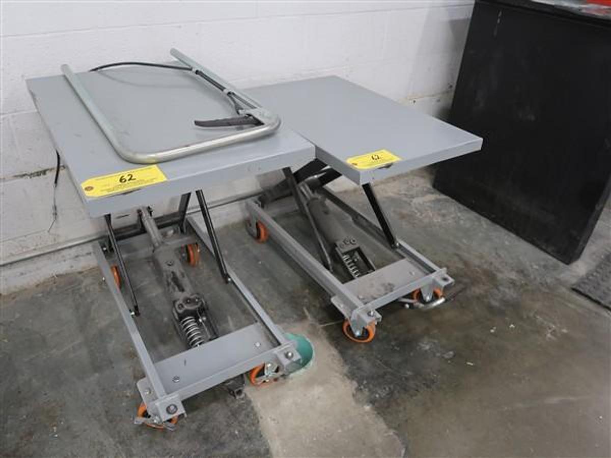 Used Thursday, December 11, 2025, 1:00 PM (ET) - House of Printing