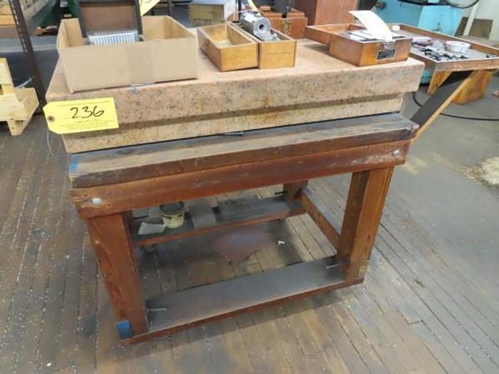 Used Semiconductor Fab Equipment