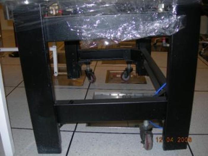 Used Semiconductor FAB - Support