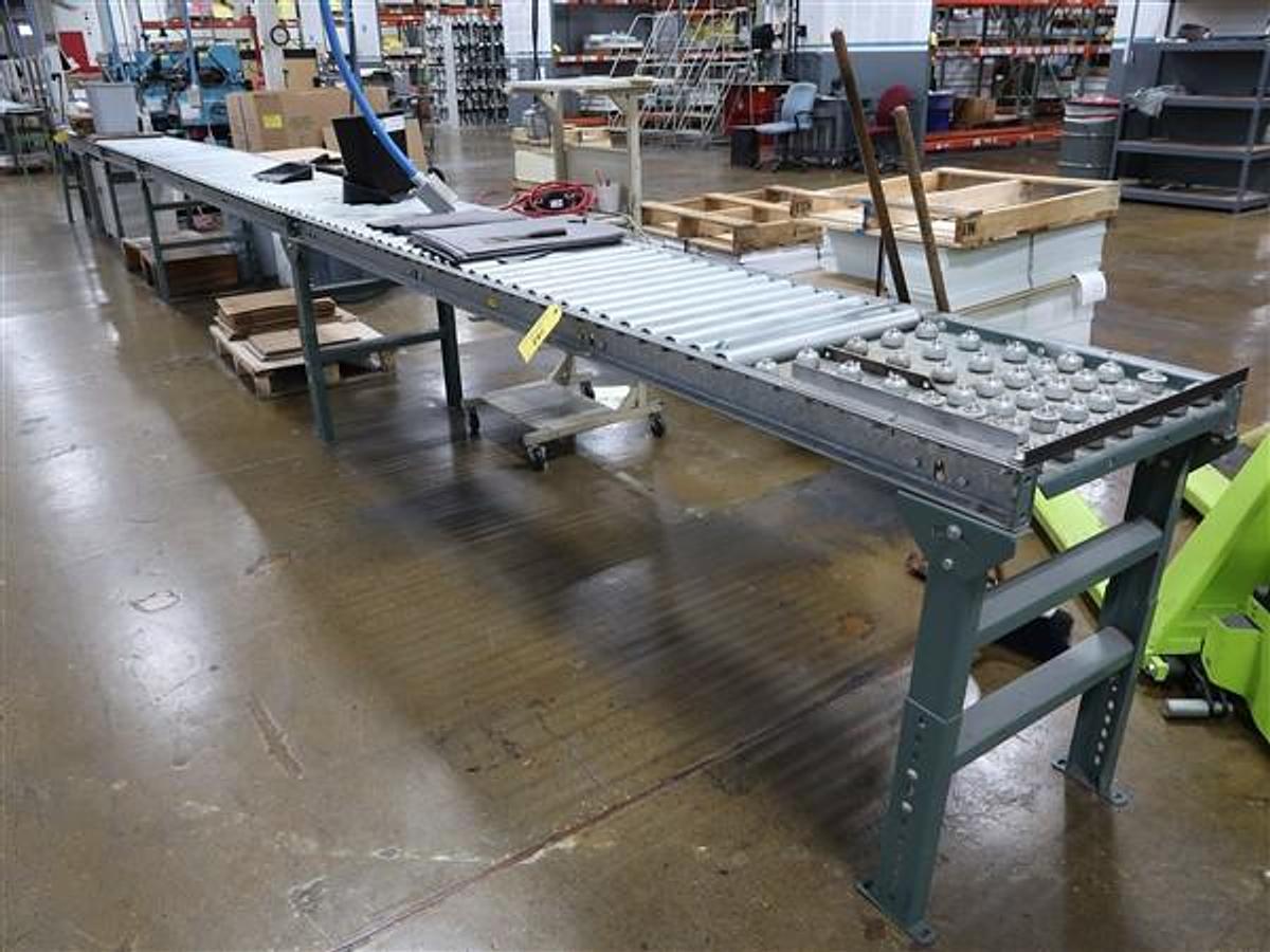 Used Thursday, August 21, 2025, 1:00 PM (ET) - Taylor Corporation (OH)