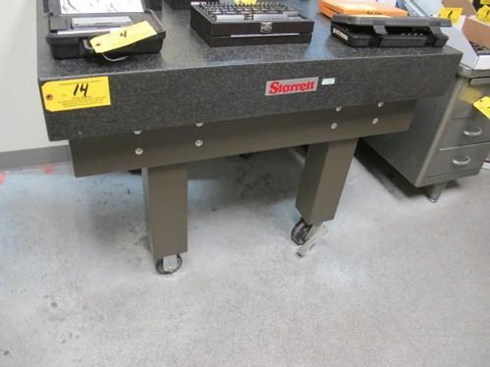 Used Thursday, August 8, 2013 1:00 PM (ET), R-Technologies