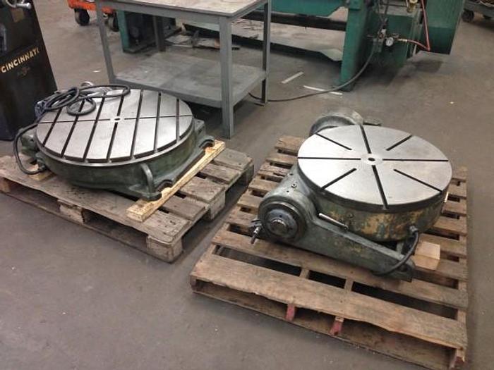 Used October 21, 22 & 23, 2014, 11:00 AM (ET), Industrial Surplus of Connecticut, Inc.