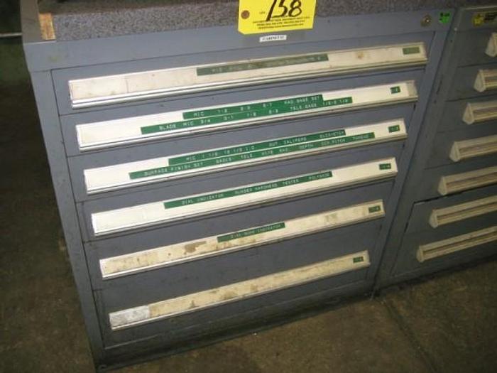 Used Wednesday, May 7, 2014 1:00 PM (ET), Scandia Mfg. Co.