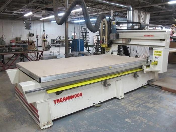 Used Wednesday, January 17, 2018, 1:00 PM (ET), MicroWire Products