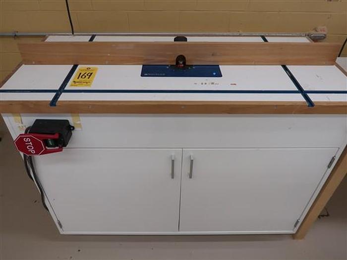 Used Thursday, April 24, 2025, 10:00 AM (ET) - Haney, Inc.