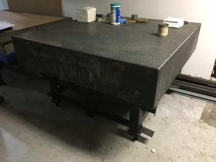 Used Tuesday, October 4, 2016 1:00 PM (ET), Machine Tool & CNC Auction