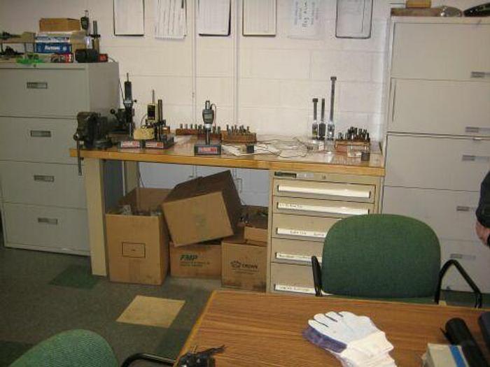 Used 4/29/2010, Risdon International