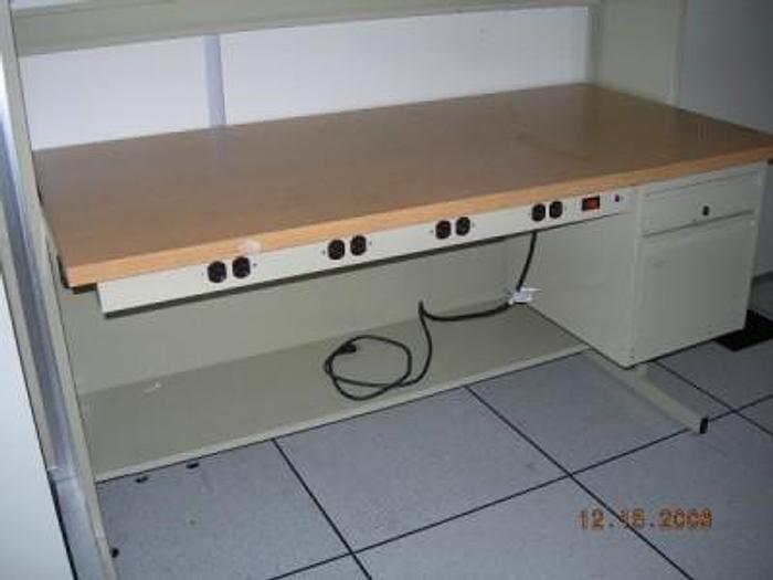 Used Semiconductor FAB - Support