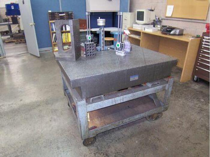 Used 6/22/2010, Standard Manufacturing Group
