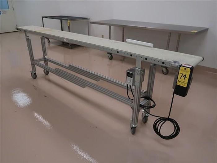 Used Thursday, April 24, 2025, 10:00 AM (ET) - Haney, Inc.