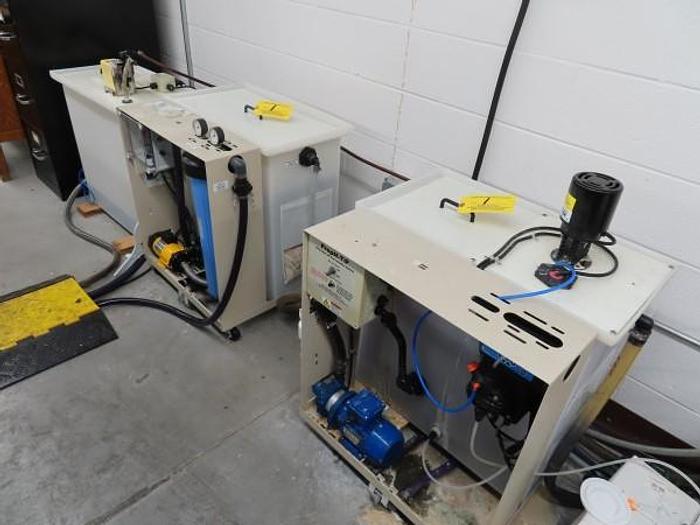 Used Thursday, August 15, 2019, 1:00 PM (ET), NuPak Printing
