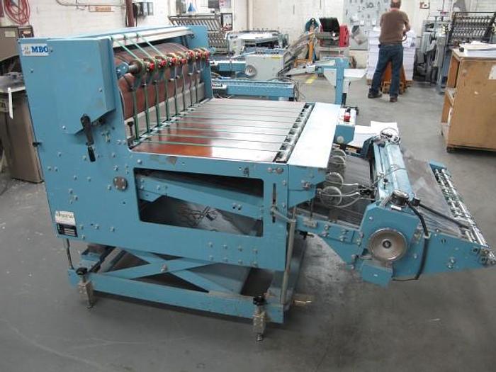 Used Thursday, May 28, 2015 1:00 PM (ET), Standard Modern - Surplus Equipment to Company's Ongoing Needs