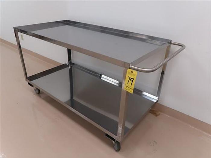 Used Thursday, April 24, 2025, 10:00 AM (ET) - Haney, Inc.