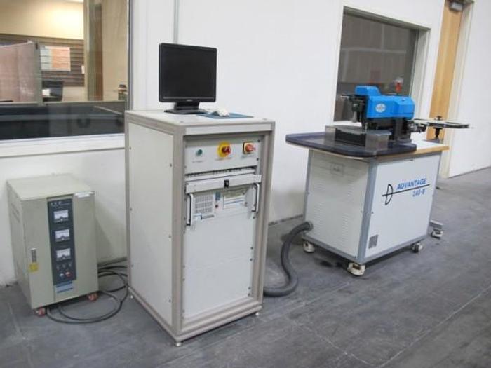 Used Thursday, May 15 1:00 PM (ET), Gluers Post Press Services