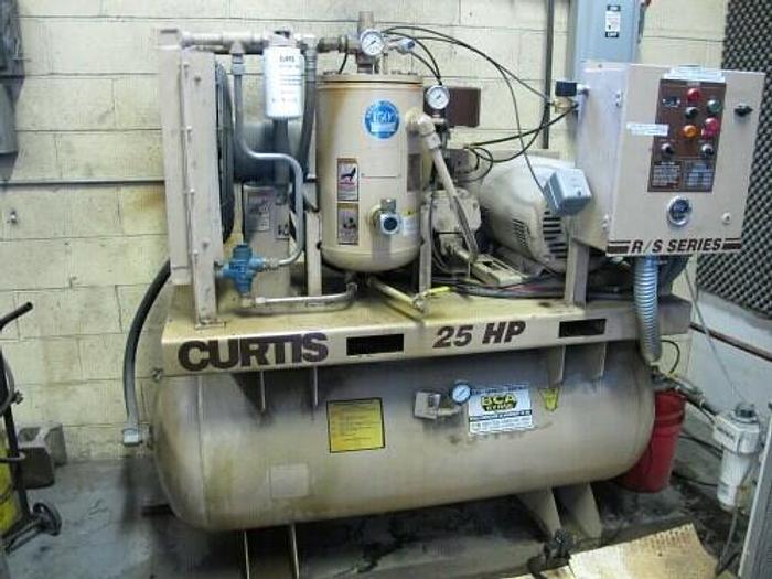 Used 4/7/2011, The King Organization