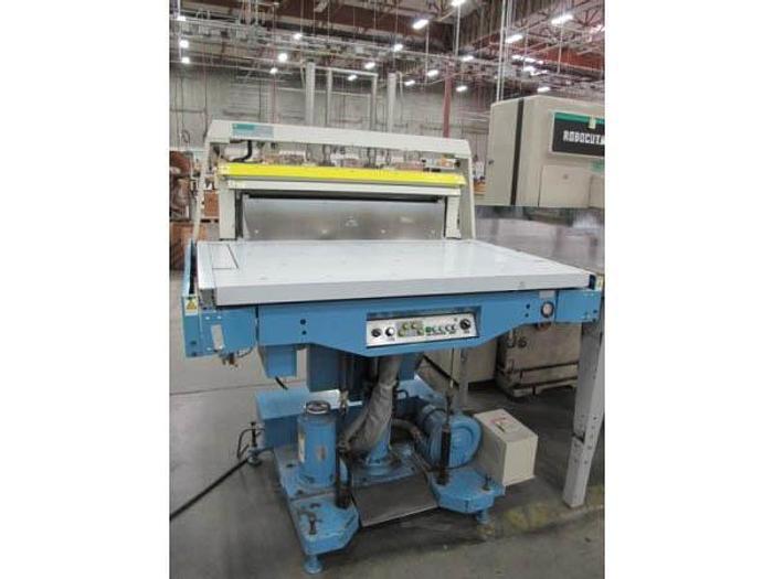 Used Thursday, May 15 1:00 PM (ET), Gluers Post Press Services