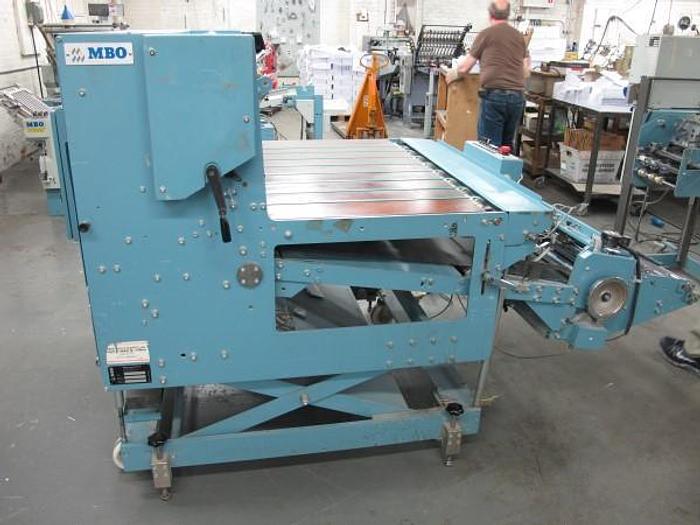 Used Thursday, May 28, 2015 1:00 PM (ET), Standard Modern - Surplus Equipment to Company's Ongoing Needs