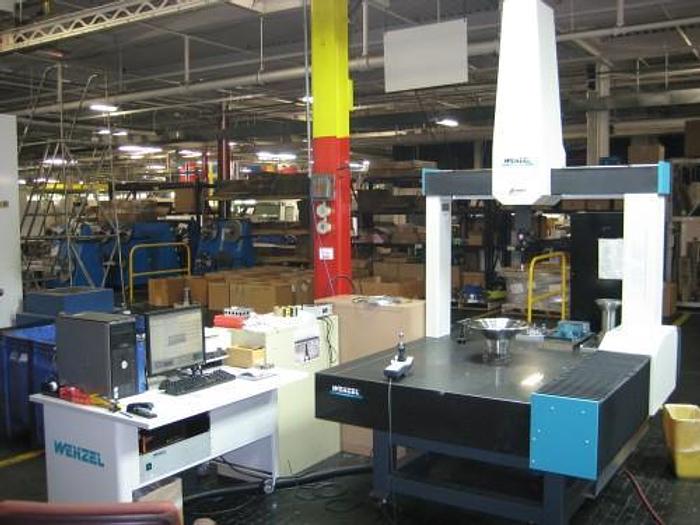 Used Wednesday, August 14, 2013 10:30 AM (ET), Beacon Industries