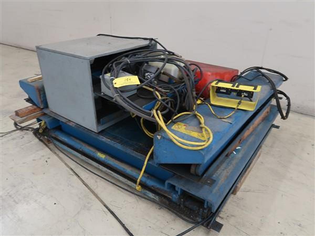 Used Wednesday, November 12, 2025, 1:00 PM (ET) - Reindl Bindery