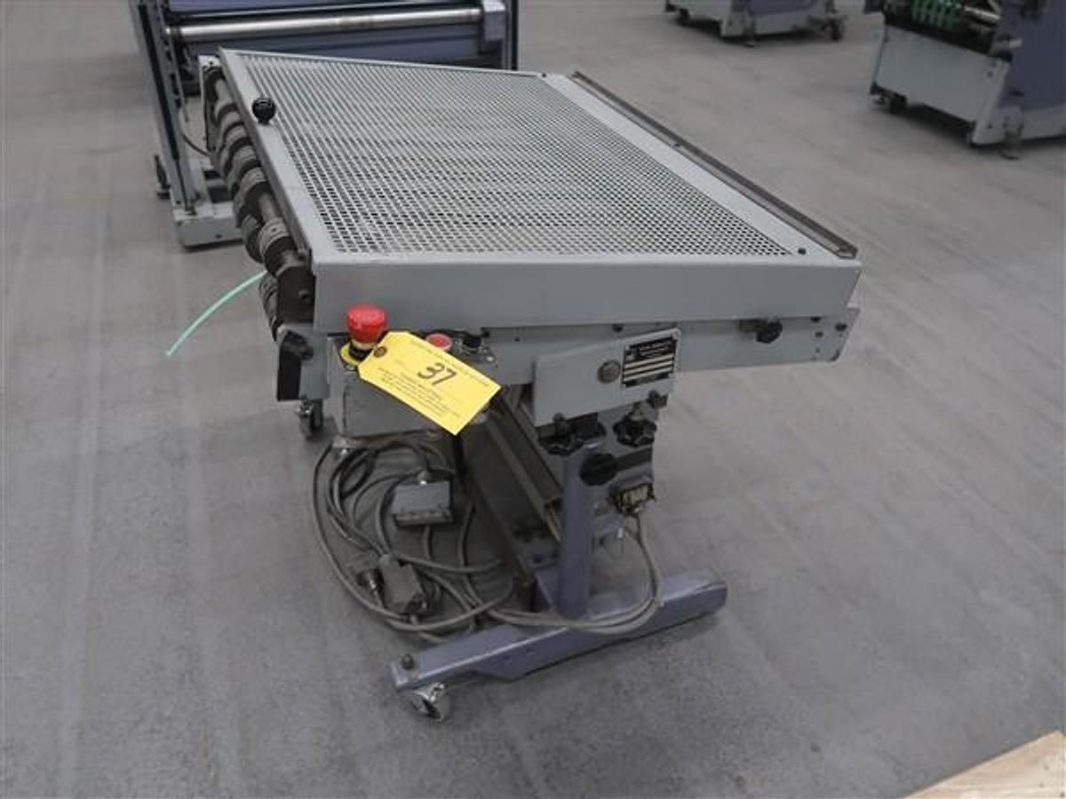 Used Thursday, June 5, 2025, 1:00 PM (ET) - Security Bindery Workers